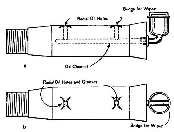 Fig. 2. Oil Grooves in Wristpin
